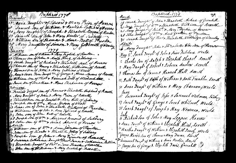 Prior (Mary) 1779 Baptism Record